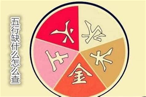 五行 缺火|五行缺火的人怎么办？如何补救？